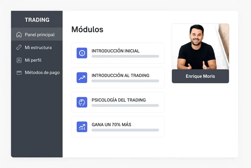 Vista de la plataforma del curso Tradeando mostrando módulos de formación y clases en vídeo con Enrique Moris