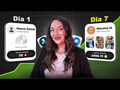 Monetiza tu canal con Monetizatube